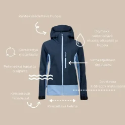 Pallas III Naisten Warm Hybriditakki<Halti Hot