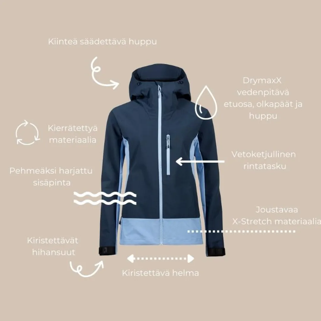 Pallas III Naisten Warm Hybriditakki<Halti Hot